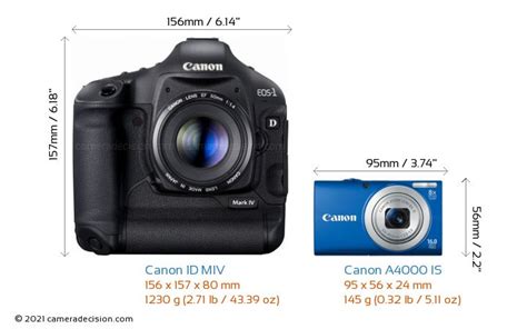 Canon PowerShot A4000 IS vs Canon EOS-1D Mark IV Karşılaştırma